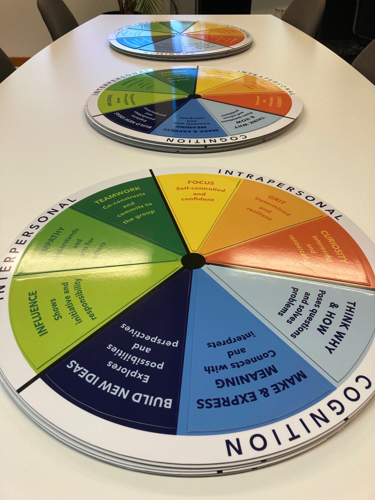 Finished 4C learning wheels with magnetic pieces, ready for delivery