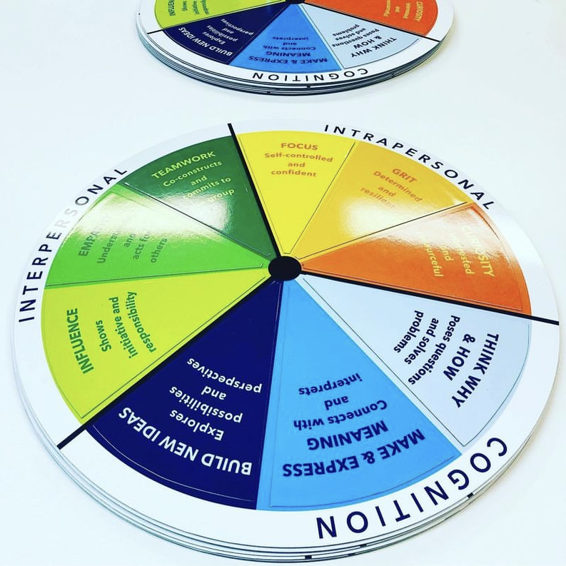 Original learning wheel